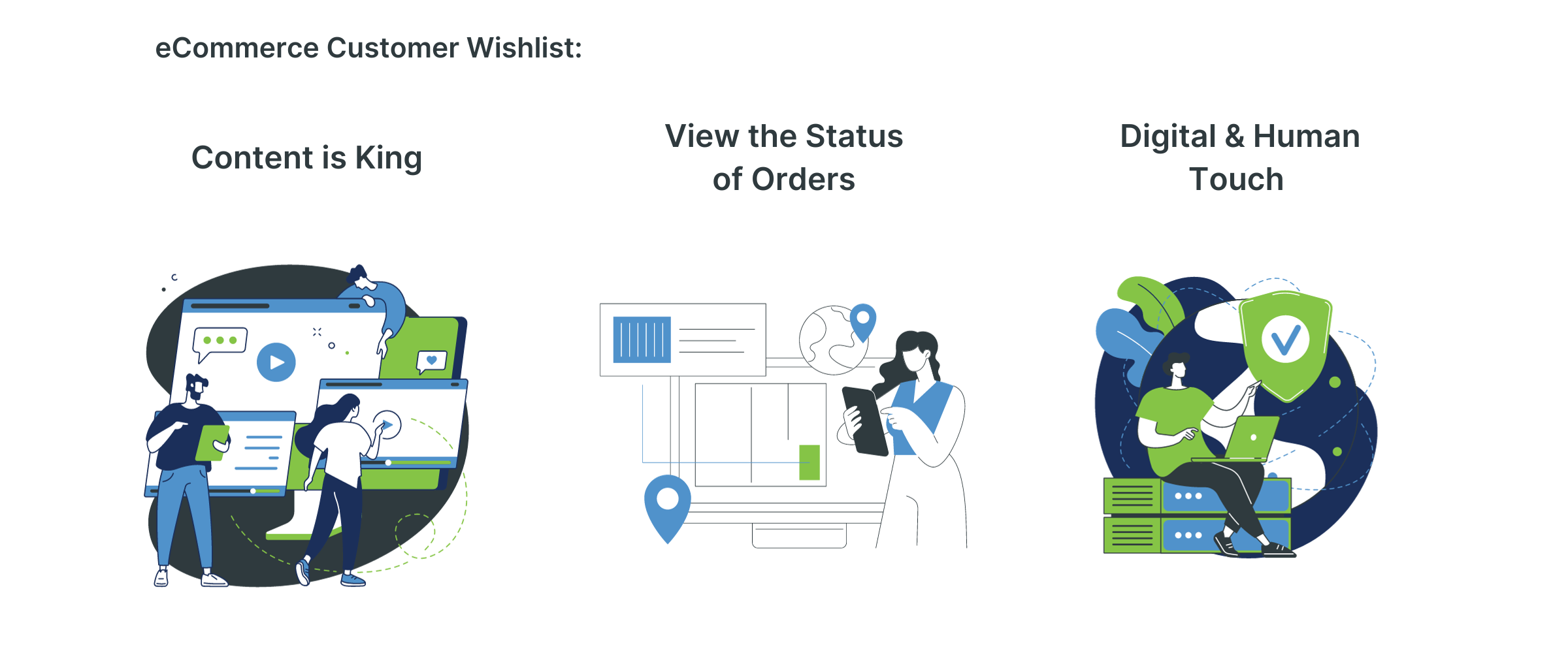 distributor eCommerce wishlist