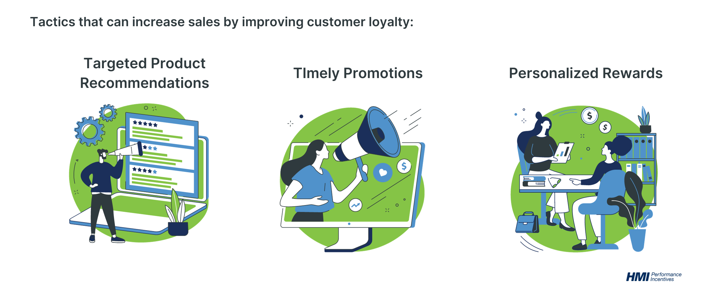 Customer loyalty tactics